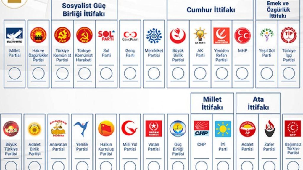 İşte oy pusulası: 13 parti tek başına, diğerleri ittifakta