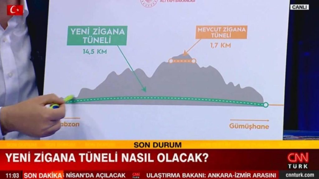 Yeni Zigana Tüneli detayları