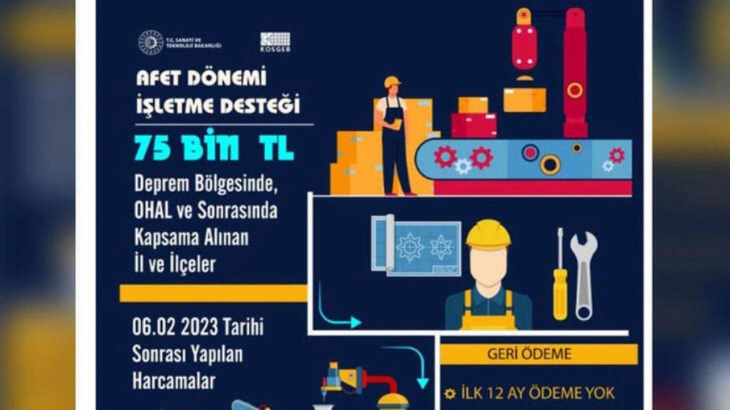 Deprem bölgesinde KOBİ’lere 75 bin liralık destek